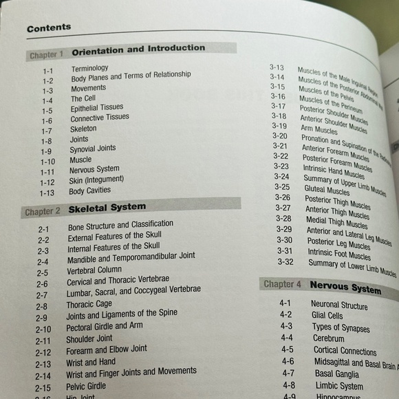 NEW Netter's Anatomy Coloring Book John T Hansen Updated Edition Paperback - Picture 2 of 7